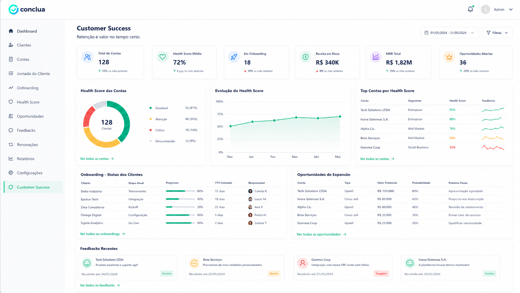Visão Customer Success - Conclua
