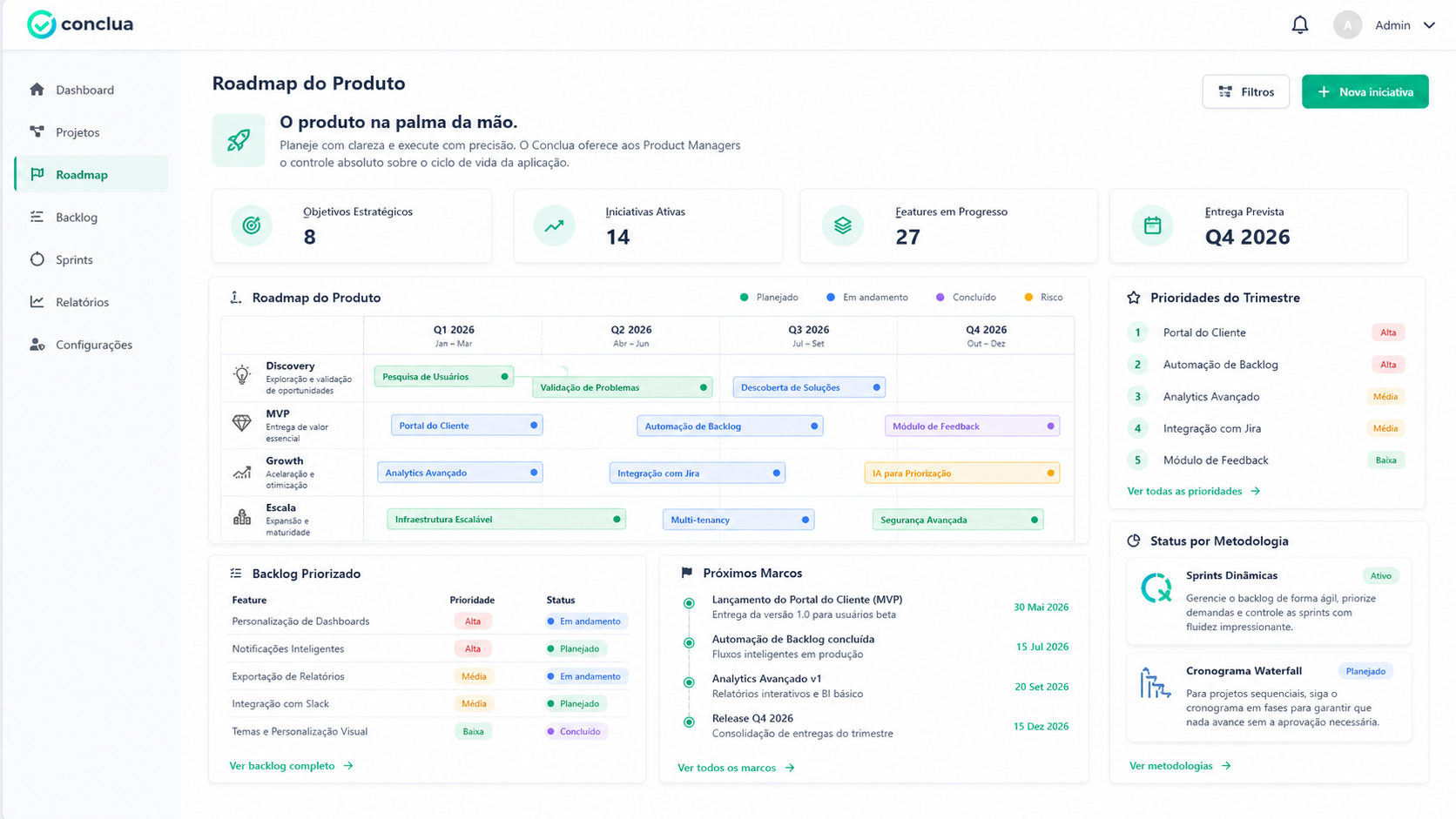 Gestão de Roadmap - Conclua